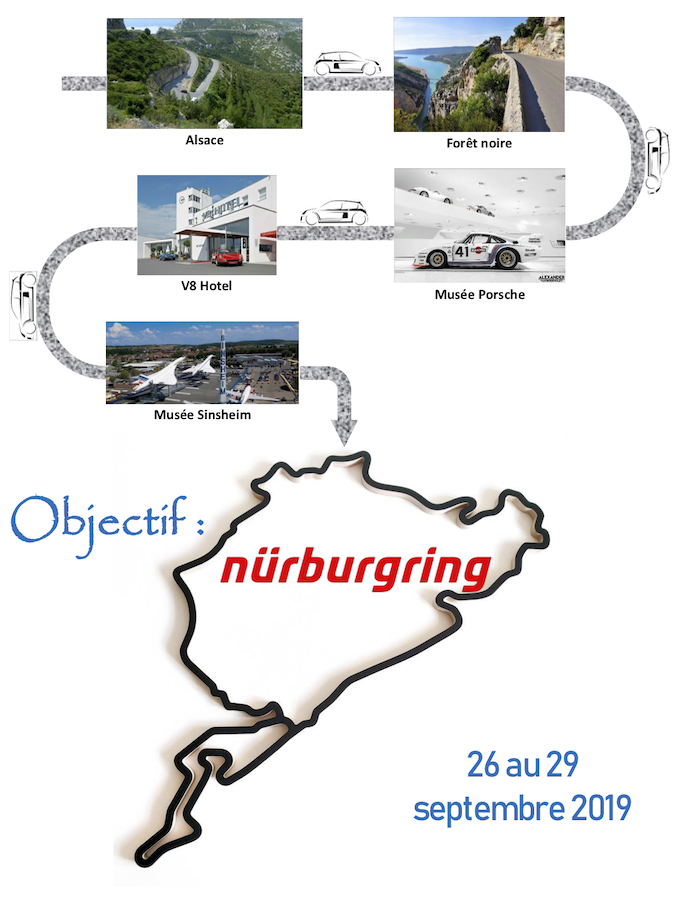 OBJECTIF NÜRBURGRING - 1.png